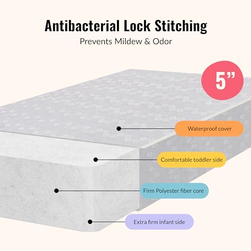 Dream On Me Honeycomb Orthopedic Firm Fiber Standard Baby Crib Mattress, Greenguard Gold and JPMA Certified, 5” Fiber Core Optimum Support, Fits Crib and Toddler Bed, Waterproof Vinyl Cover