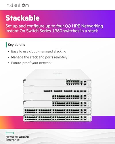 HPE Networking Instant On Switch Series 1960 24-Port Gb Smart-Managed Layer 2+ Ethernet Switch | 24x 1G | 2X 10GBase-T, 2X SFP+ | Stackable | US Cord (JL806A#ABA)