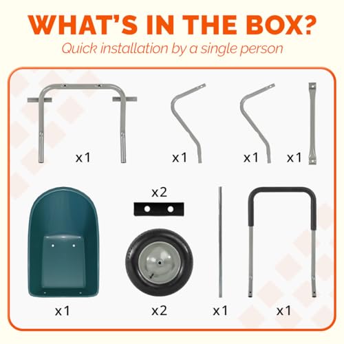 Upgrade 2 Wheel Wheelbarrow, Yard Cart with Padded Handlebar, 14 Inch Pneumatic Tires for High Stability, Ideal for Moving Soil, Plant Shrub, Gardening Tool, Easy Assembly