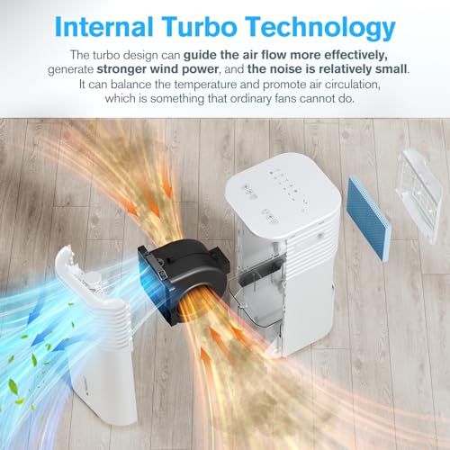 Windowless Portable Air Conditioner, 15H Timer & 120°Oscillation, 3-IN-1 Portable AC Unit with Remote, 2-Gal Tank, 3 Modes & 3 Speeds, Ultra-Quiet 24" Ductless Swamp Cooler for Room Home Office, White