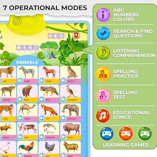 QUOKKA Educational Toys for Kids 5-7 Year Old - Set of 4 Vertical 4 Learning Wall Chart for Toddlers Age 3 4 6+ - Interactive Speech Therapy Poster Boy Girl - Autism Puzzle Game 8-10-12