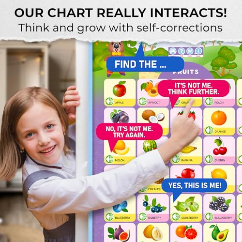 QUOKKA Educational Toys for Kids 5-7 Year Old - Set of 4 Vertical 4 Learning Wall Chart for Toddlers Age 3 4 6+ - Interactive Speech Therapy Poster Boy Girl - Autism Puzzle Game 8-10-12