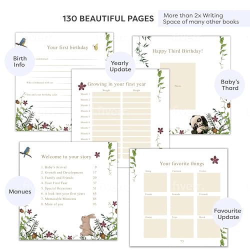 Our Little Miracle Baby Memory Book, 100 Pages Baby Book Keepsake with Cute Design, Baby First Year Book, Baby Milestone Book, Baby Memory Book for Boy and Girl, First Year Baby Book