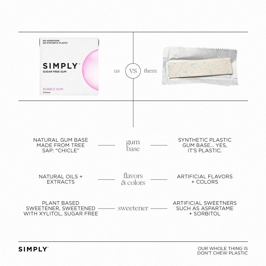Sugar Free Bubble Gum - Natural + Plastic-Free